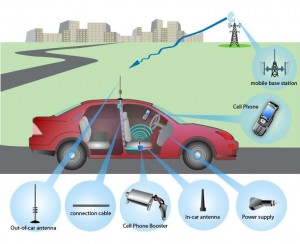 Car_repeater_connection_diagram