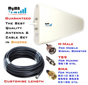 4G LPDA Antenna LMR400 set