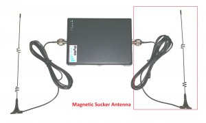 Magnetic Sucker Antenna